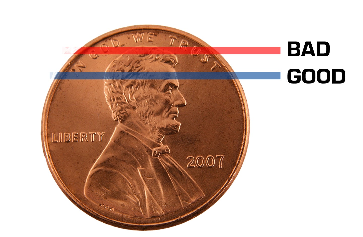 Good/Bad tread at Ewald's Venus Ford, LLC in Cudahy WI